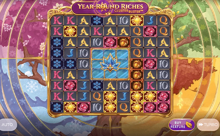 Year-Round Riches Clusterbuster